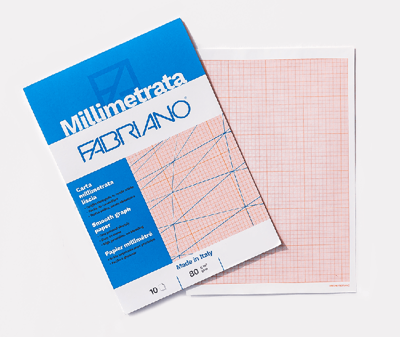 Blocco Millimetrato A4